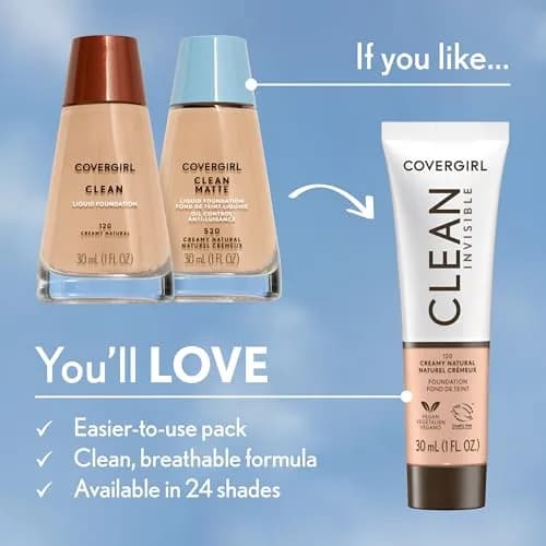 COVERGIRL Clean Matte Liquid Foundation Ivory 505 | Oil-Free, Sensitive Skin, 1 oz thumbnail 3