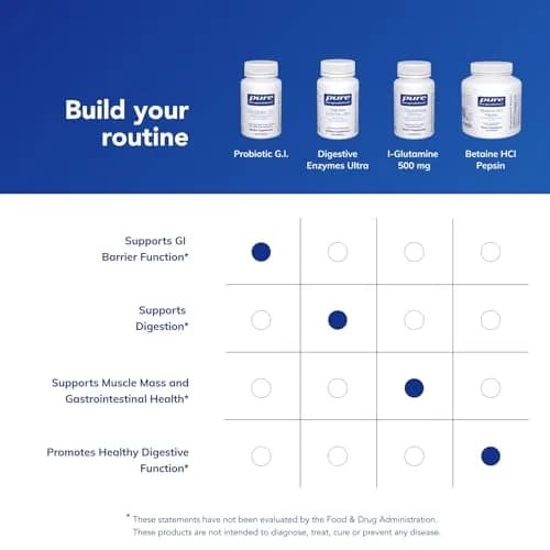 Pure Encapsulations Probiotic G.I. 60 Capsules | Supports Healthy Immune Balance in the G.I. Tract thumbnail 6