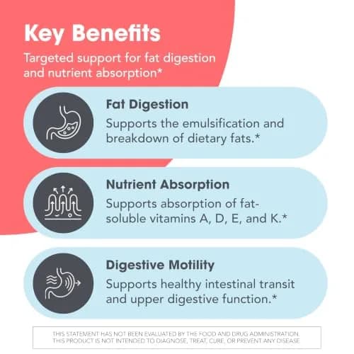 Allergy Research Group Ox Bile 125 mg | Supports Fat Digestion & Nutrient Absorption (70-120 chars) thumbnail 4