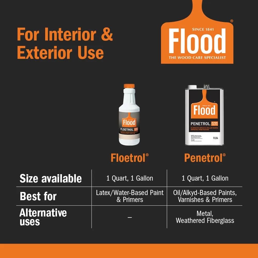 Flood Floetrol Latex Paint Additive & Conditioner 3.78 L (1 Gal) | Improves Flow & Leveling - view 2