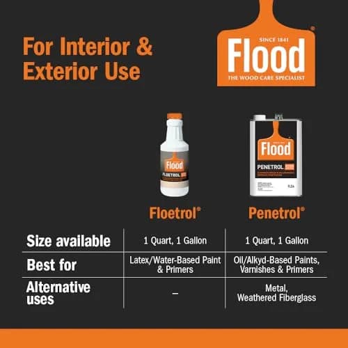 Flood Floetrol Latex Paint Additive & Conditioner 3.78 L (1 Gal) | Improves Flow & Leveling thumbnail 2