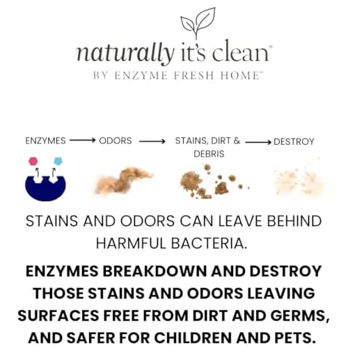 naturally it's clean Enzyme Floor Cleaner Concentrate | 6 Pack | Makes 24 Gallons of Rinse-Free Natural Floor Cleaner thumbnail 3
