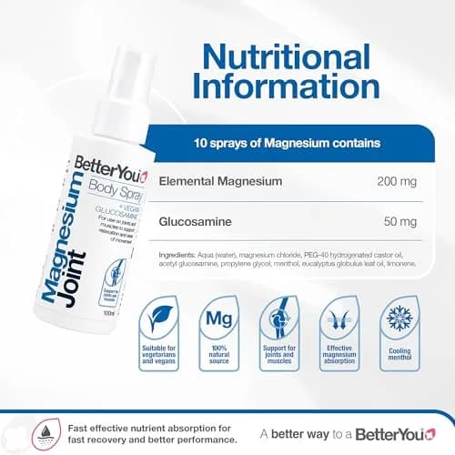 BetterYou Magnesium Joint Body Spray 100ml (3.38 fl oz) | Cooling Menthol & Eucalyptus for Muscle Relief thumbnail 3