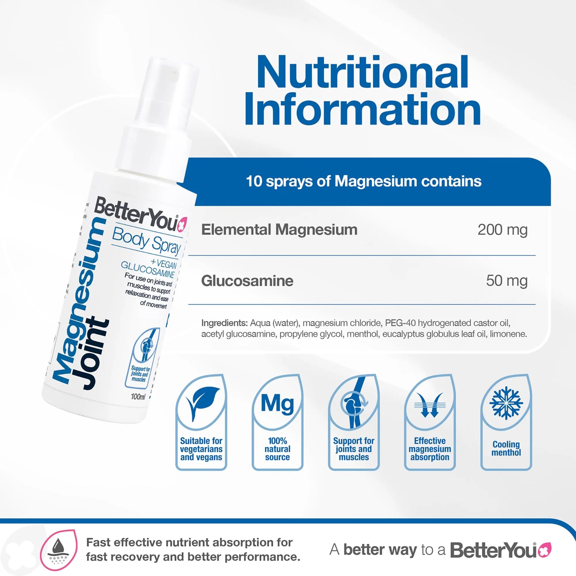 BetterYou Magnesium Joint Body Spray 100ml (3.38 fl oz) | Cooling Menthol & Eucalyptus for Muscle Relief - view 3