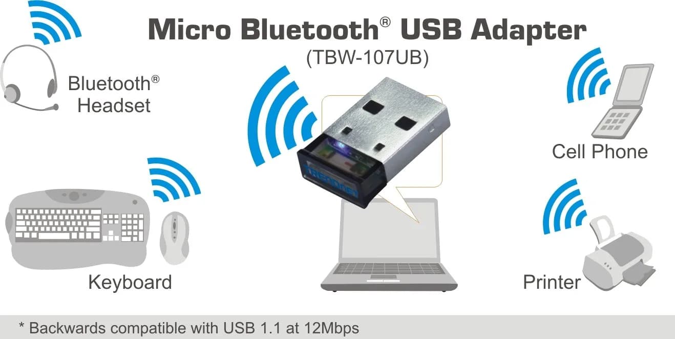 TRENDnet Micro Bluetooth 4.0 USB Adapter 3 Mbps | Low Energy, 10m Range, Stereo Audio - view 4