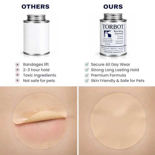 Torbot Liquid Bonding Cement 236ml (8 Fl Oz) | Extra Strong Adhesive for Ostomy Appliances thumbnail 6