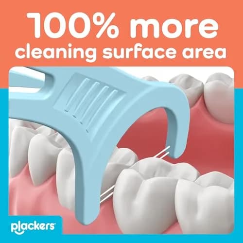 Plackers Twin Line Floss Picks, Intense Mint, 75 Count | Double Floss Surface, Mint Flavor, On-the-Go Oral Care thumbnail 2