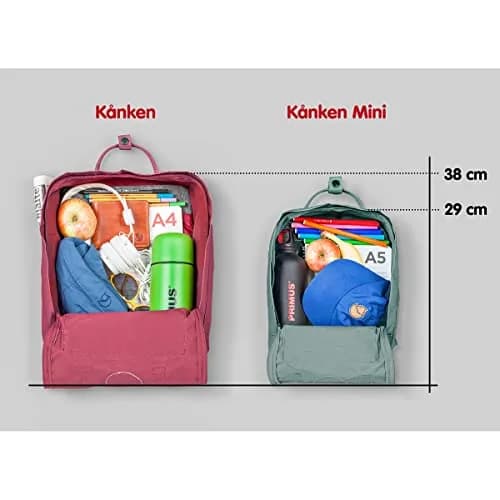 Fjällräven Kånken Mini Backpack Navy 7L (0.25 cu ft) | Durable Vinylon F Fabric thumbnail 3