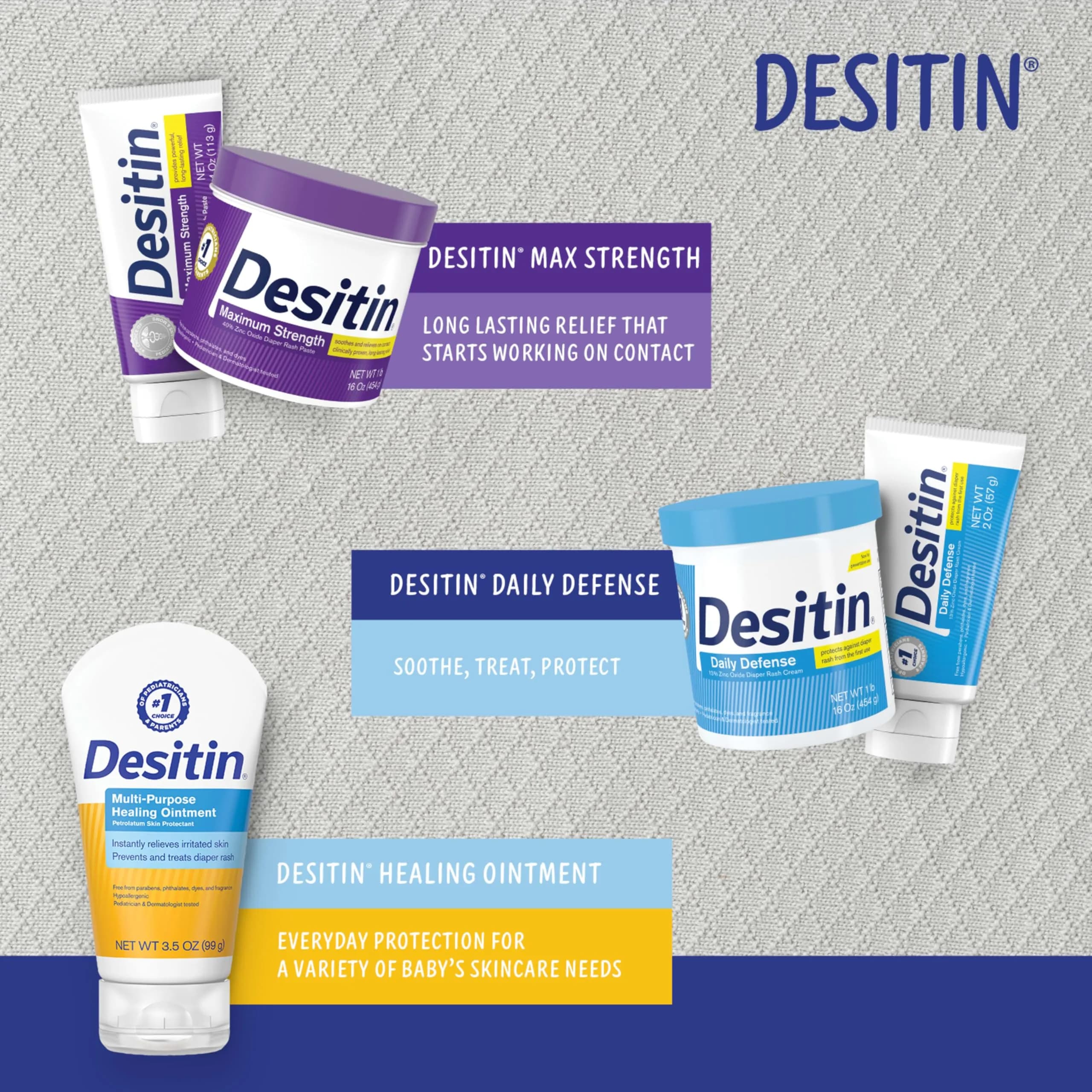 Desitin Multipurpose Healing Ointment 103 ml (3.5 oz) | Skin Protectant for Diaper Rash, Dry Skin, Chafing, Minor Burns - view 6