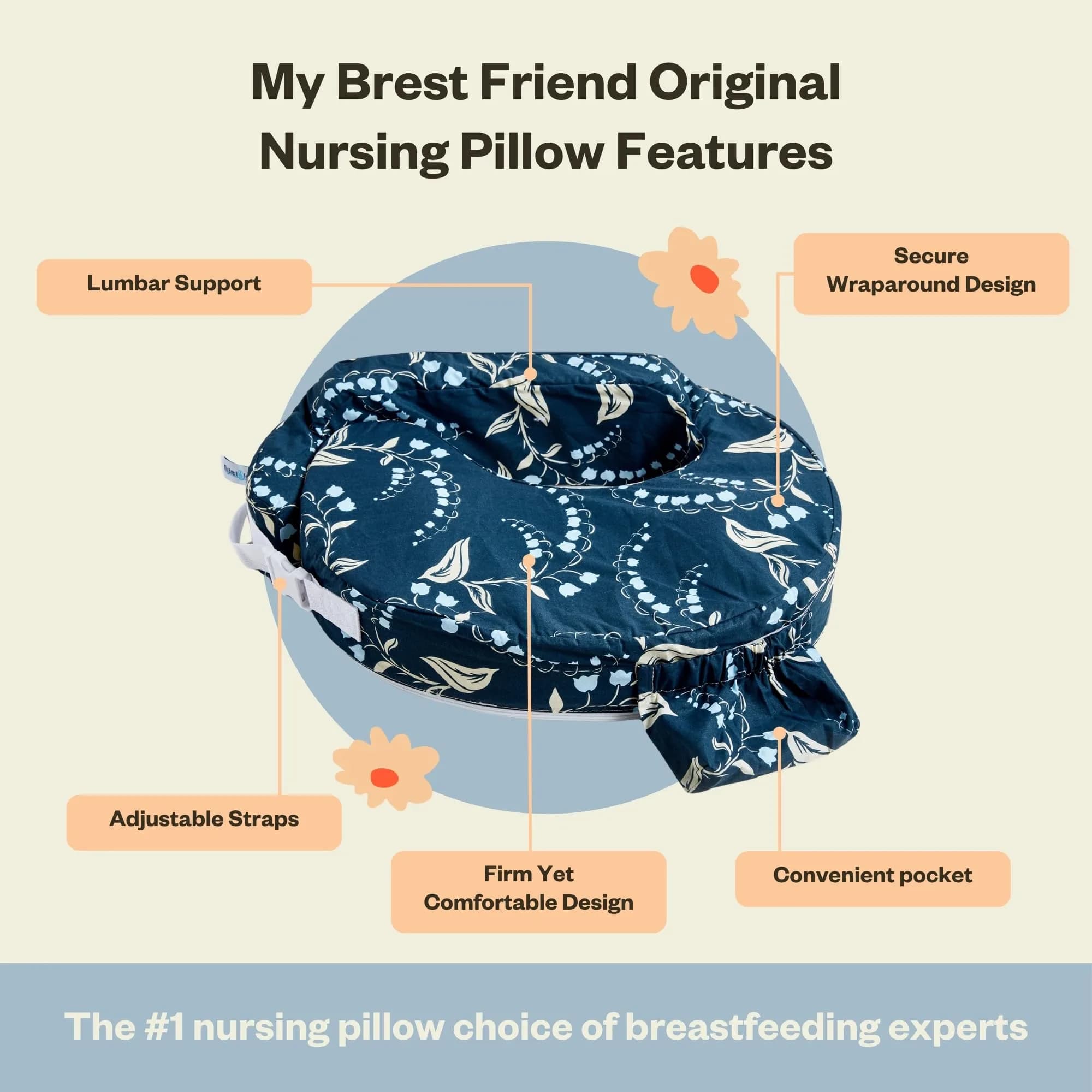 My Brest Friend Original Nursing Pillow Navy Bluebells | Ergonomic Support for Mom & Baby - view 5