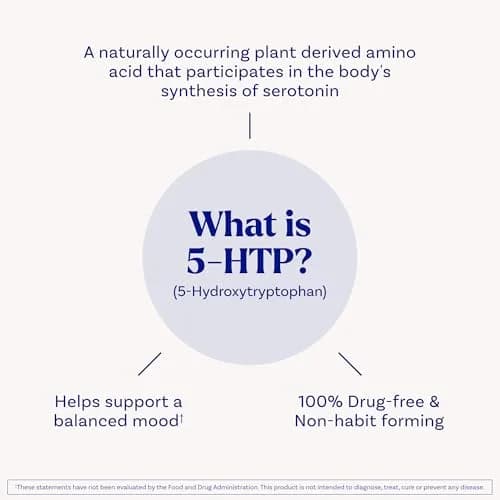 Natrol 5-HTP Mood & Stress Support Capsules 100 mg (30 Count) | Promotes Serotonin for Balanced Mood thumbnail 5