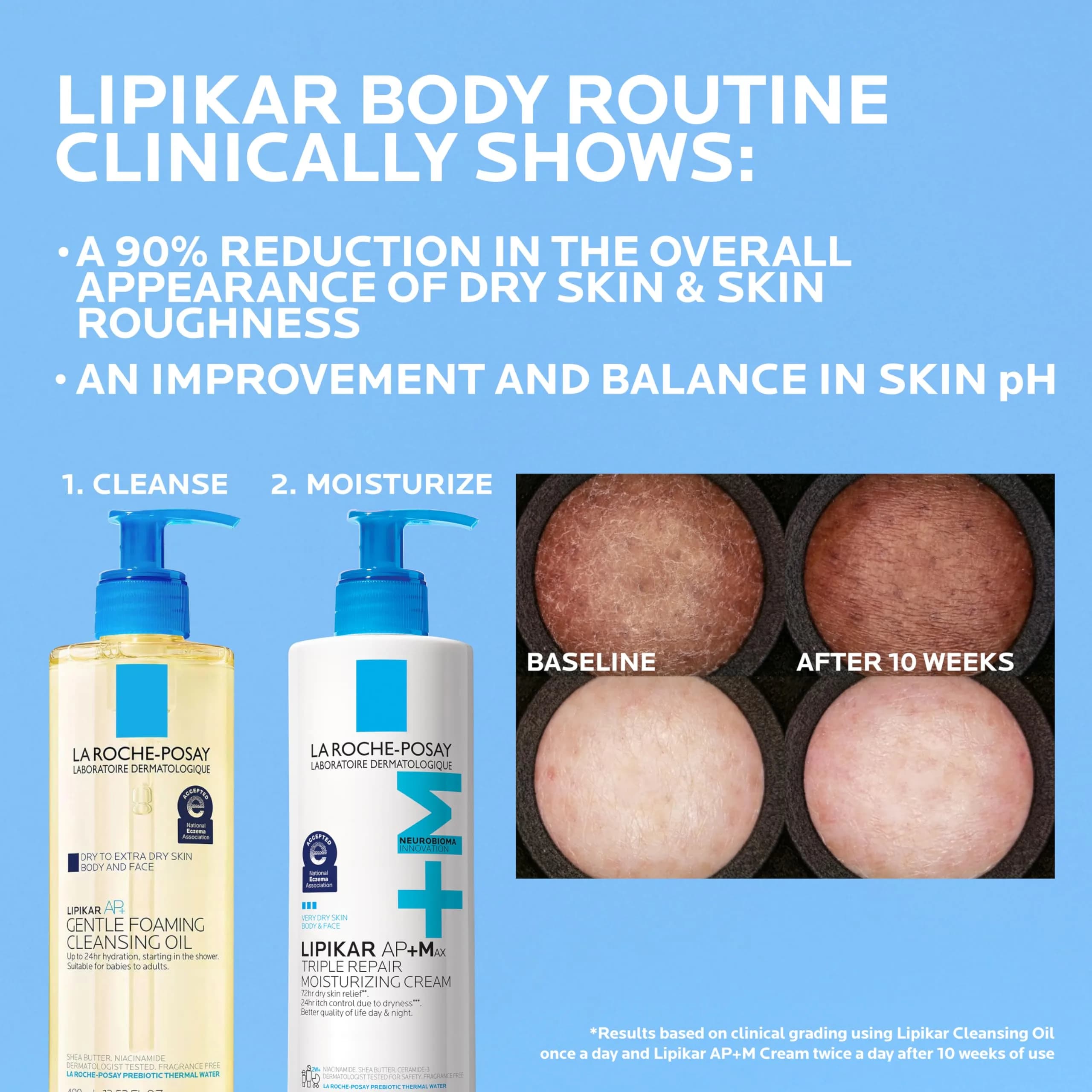 La Roche-Posay Lipikar AP+MAX Triple Repair Moisturizing Cream, Face & Body Lotion for Dry Skin, 13.5 Fl Oz (Pack of 1) - view 4