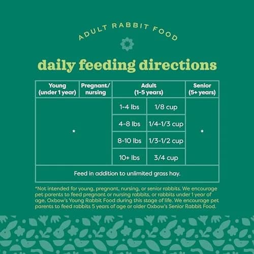 Oxbow Essentials Adult Rabbit Food with Timothy Hay Pellets 2.27 kg (5 lb) | Complete Nutrition for Adult Rabbits thumbnail 5