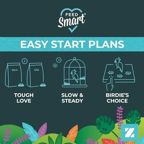 ZuPreem FruitBlend Parakeet & Budgie Food 907g (2 lb) | Complete Daily Nutrition for Small Birds thumbnail 5