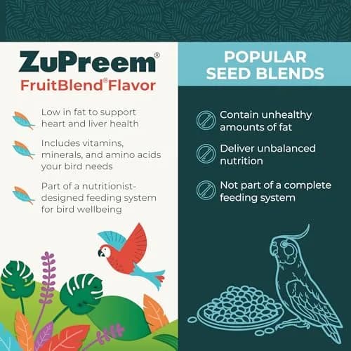 ZuPreem FruitBlend Parakeet & Budgie Food 907g (2 lb) | Complete Daily Nutrition for Small Birds thumbnail 3