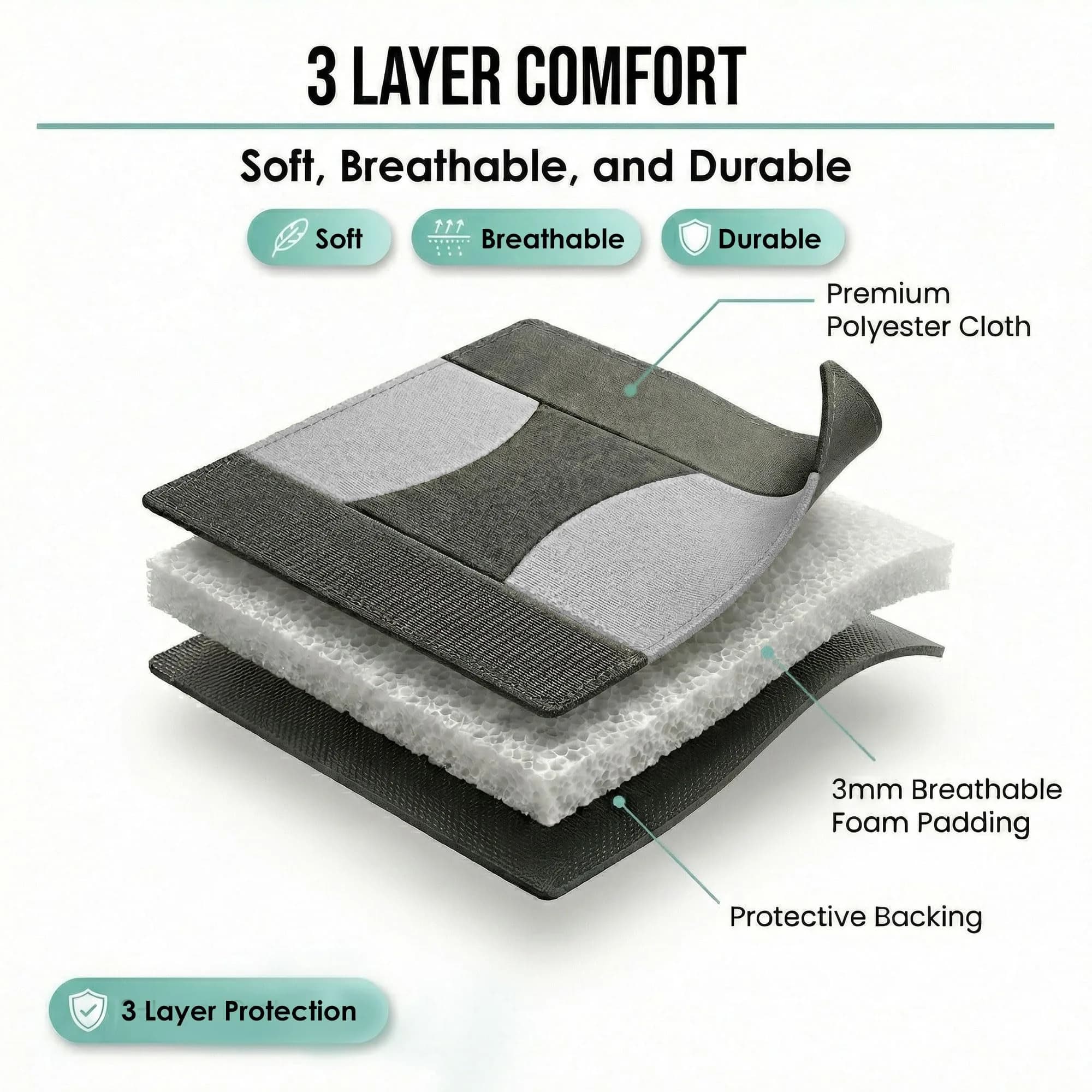 FH Group Gray Full Set Cloth Car Seat Covers | Universal Fit Automotive Seat Covers for SUV, Sedan, Van - view 8