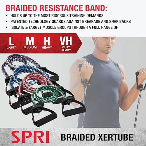SPRI Braided Xertube Resistance Band Heavy - Blue | Full-Body Workout Tool for All Fitness Levels thumbnail 2