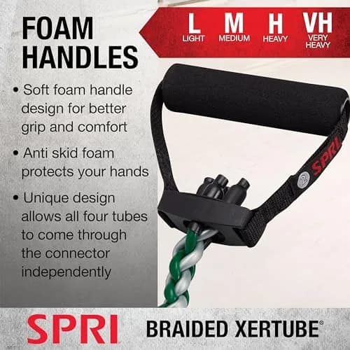 SPRI Braided Xertube Resistance Band Light - Green | Durable Rubber, Portable & Versatile for Fitness & Therapy thumbnail 4