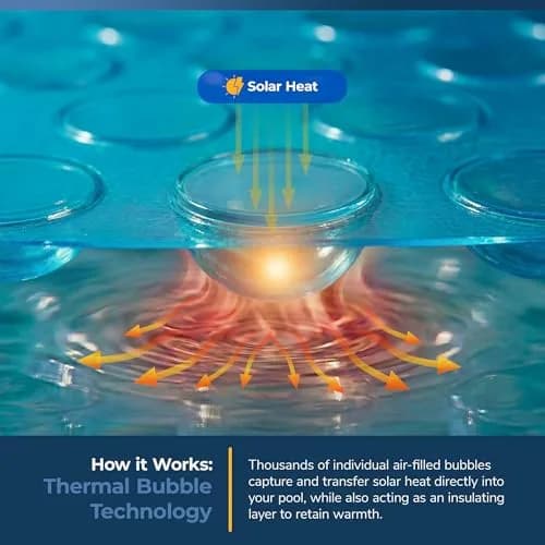 Blue Wave 18-ft x 36-ft Rectangular Solar Blanket | 12 Mil Pool Cover with Thermal Bubbles for Inground Pools thumbnail 4