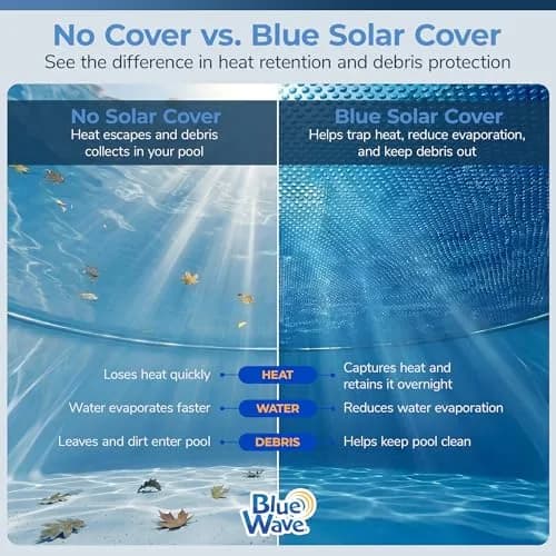 Blue Wave 18-ft x 36-ft Rectangular Solar Blanket | 12 Mil Pool Cover with Thermal Bubbles for Inground Pools thumbnail 3