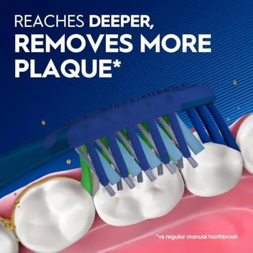 Oral-B Pro Health CrossAction Plaque Removal Toothbrushes 2 Pack | Soft Bristles Deep Reach in Tight Spaces thumbnail 3