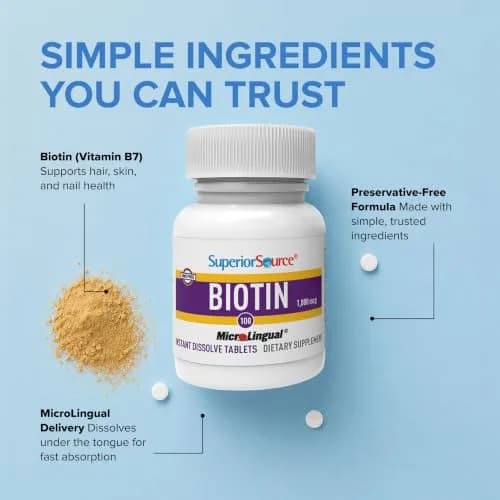 Superior Source Biotin 1,000 mcg | Sublingual Tablets for Hair & Nails Support thumbnail 6
