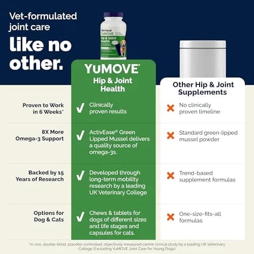YuMOVE Dog Hip & Joint Supplement Regular Strength 300 Chewable Tablets | Vet-Recommended Mobility Support thumbnail 6