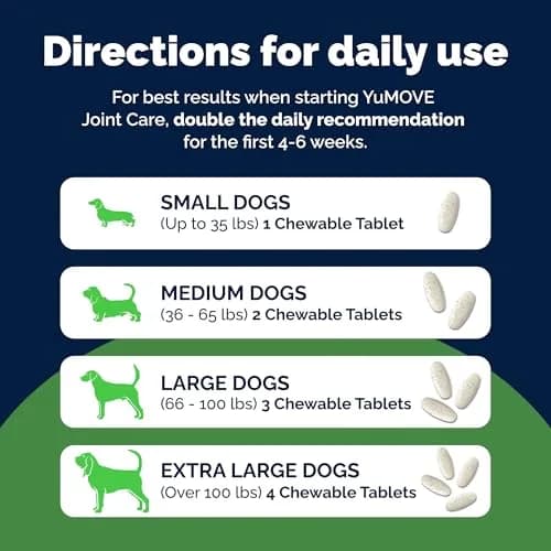 YuMOVE Dog Hip & Joint Supplement Regular Strength 300 Chewable Tablets | Vet-Recommended Mobility Support thumbnail 9