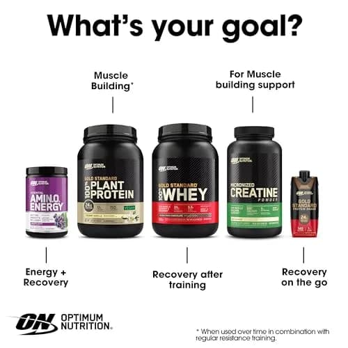 Optimum Nutrition Amino Energy Concord Grape Powder 270g (9.5 Oz) | Energy & Focus Supplement thumbnail 9