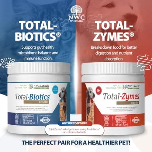 NWC Naturals Pet Probiotic & Digestive Enzyme Twin Pack 8 oz | Supports Gut & Immunity thumbnail 4