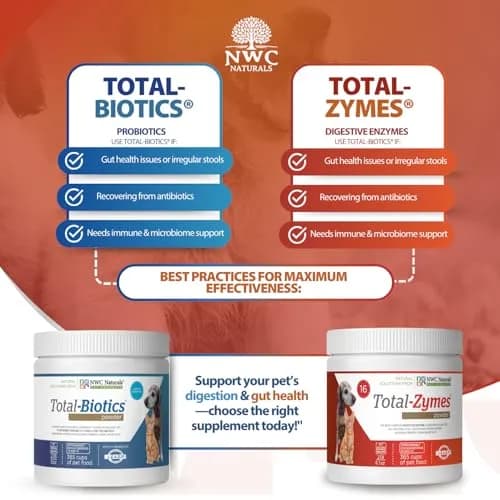 NWC Naturals Pet Probiotic & Digestive Enzyme Twin Pack 8 oz | Supports Gut & Immunity thumbnail 7