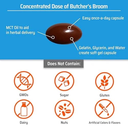 Sanhelios Circu Caps Butcher's Broom Extract 50 Caps | Supports Leg Circulation & Vein Health thumbnail 6