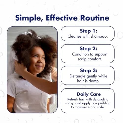 SULFUR8 Kids Anti-Dandruff Shampoo 220ml (7.5 Fl Oz) | Medicated Dandruff Control for Itchy Scalp thumbnail 2
