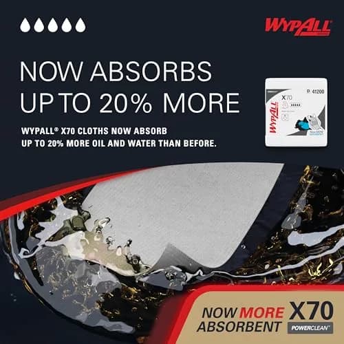 WypAll PowerClean X70 Medium Duty Cloths, 12 Packs x 76 Towels | Absorbent Industrial Wipes for Heavy-Duty Cleaning thumbnail 6