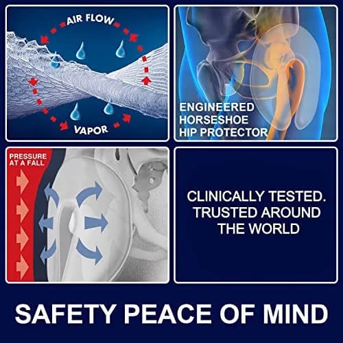 SAFEHIP Active Hip Protector Belt with Foam Shields, Extra Large (46-50 in) | Proven Fall Protection for Active Recovery thumbnail 6