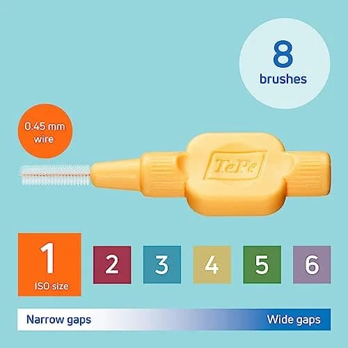 TePe Extra Soft Interdental Brush 0.45 mm (8 Count) | Developed with Dental Experts for Gentle Cleaning thumbnail 2