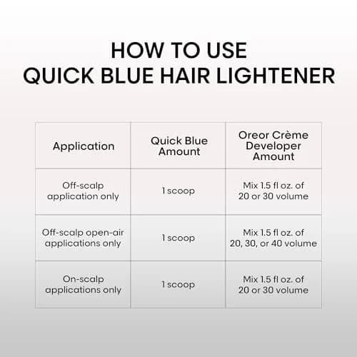 L'OREAL TECHNIQUE Quick Blue High Performance Powder Lightener 1 Oz | No Drip Dust-Free Bleach for Fast, Bright Results thumbnail 4