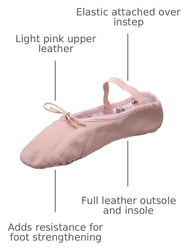 Bloch Girls' Bunnyhop Leather Ballet Shoe, Pink, 13 Wide | Elastic Full Sole for Young Dancers thumbnail 3