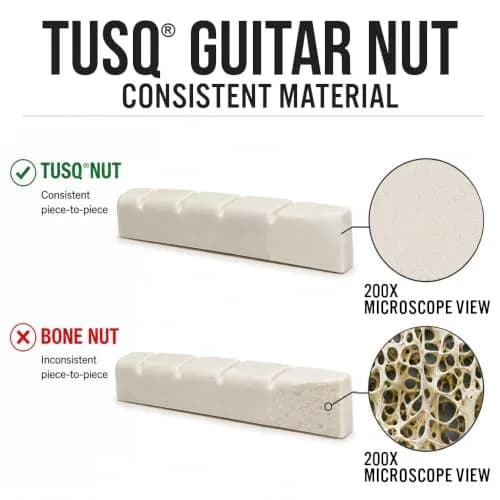 Graph Tech TUSQ Guitar Nut Slotted Strat Style Left PQ-5000-L0 | Traditional White thumbnail 9