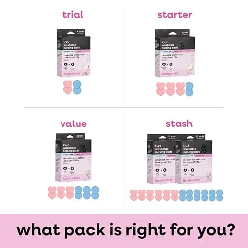 Bamboobies Nursing Pads for Breastfeeding, 8 Pads (Ultra Thin & Overnight) | USA Import with Duties Included thumbnail 2