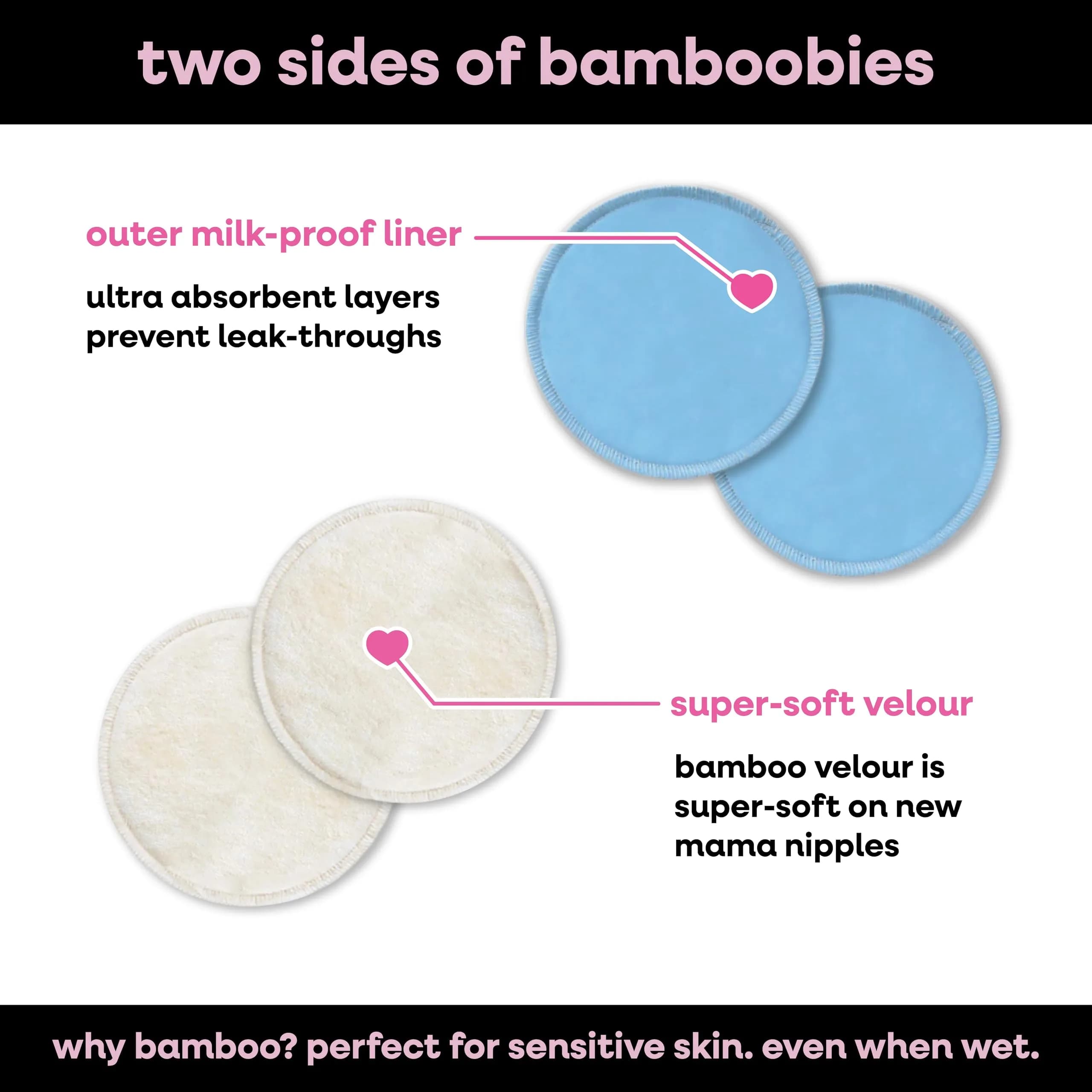 Bamboobies Overnight Nursing Pads - Ultra-Soft Velour, Reusable & Washable, Leak-Proof for Heavy Leaks (4 Pads, Blue) - view 3