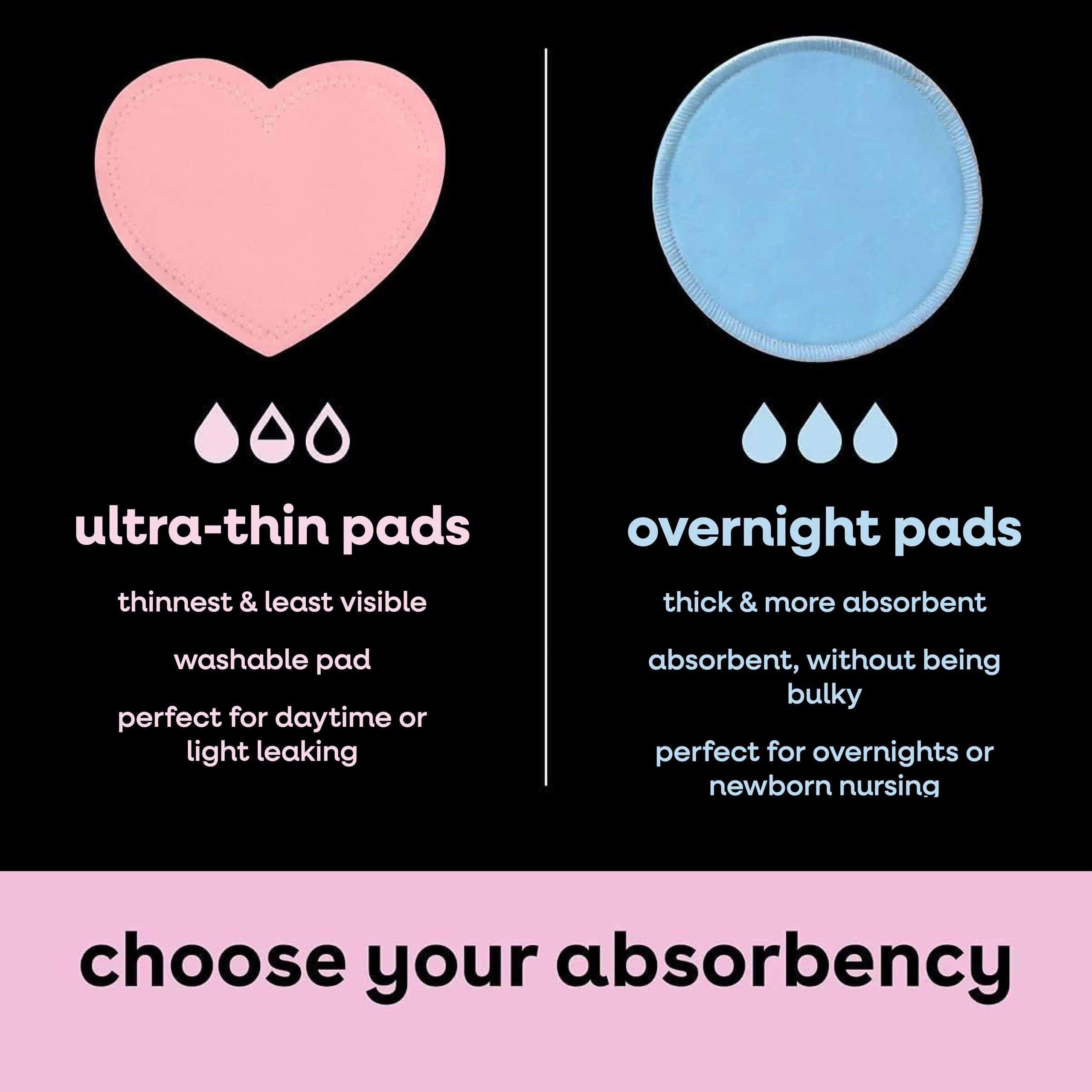 Bamboobies Overnight Nursing Pads - Ultra-Soft Velour, Reusable & Washable, Leak-Proof for Heavy Leaks (4 Pads, Blue) - view 4