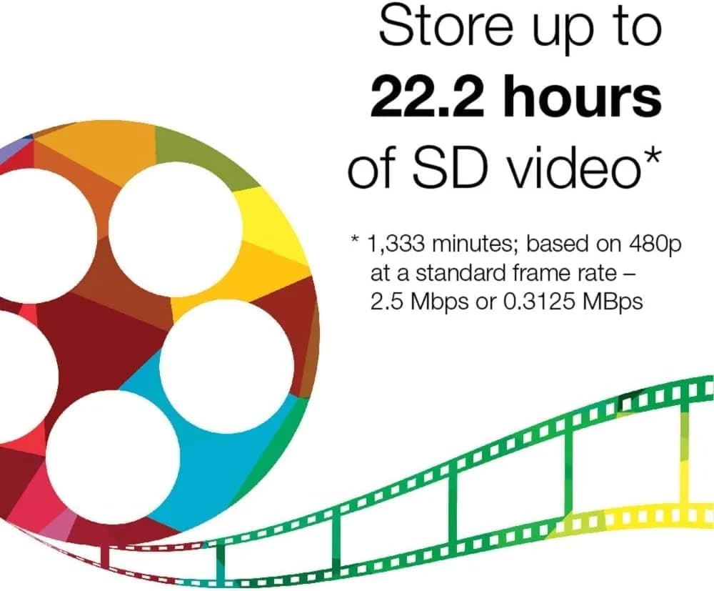 Verbatim BD-R 25GB 16X Blu-ray Recordable Media Disc DataLifePlus White Inkjet Hub Printable 50pk Spindle | Archival Durability for HD Video & Audio - view 4