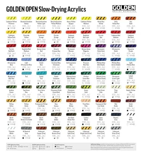 Golden Acrylic Medium (Matte) 4 fl. oz. | Slow-drying, fluid acrylic for artists thumbnail 4
