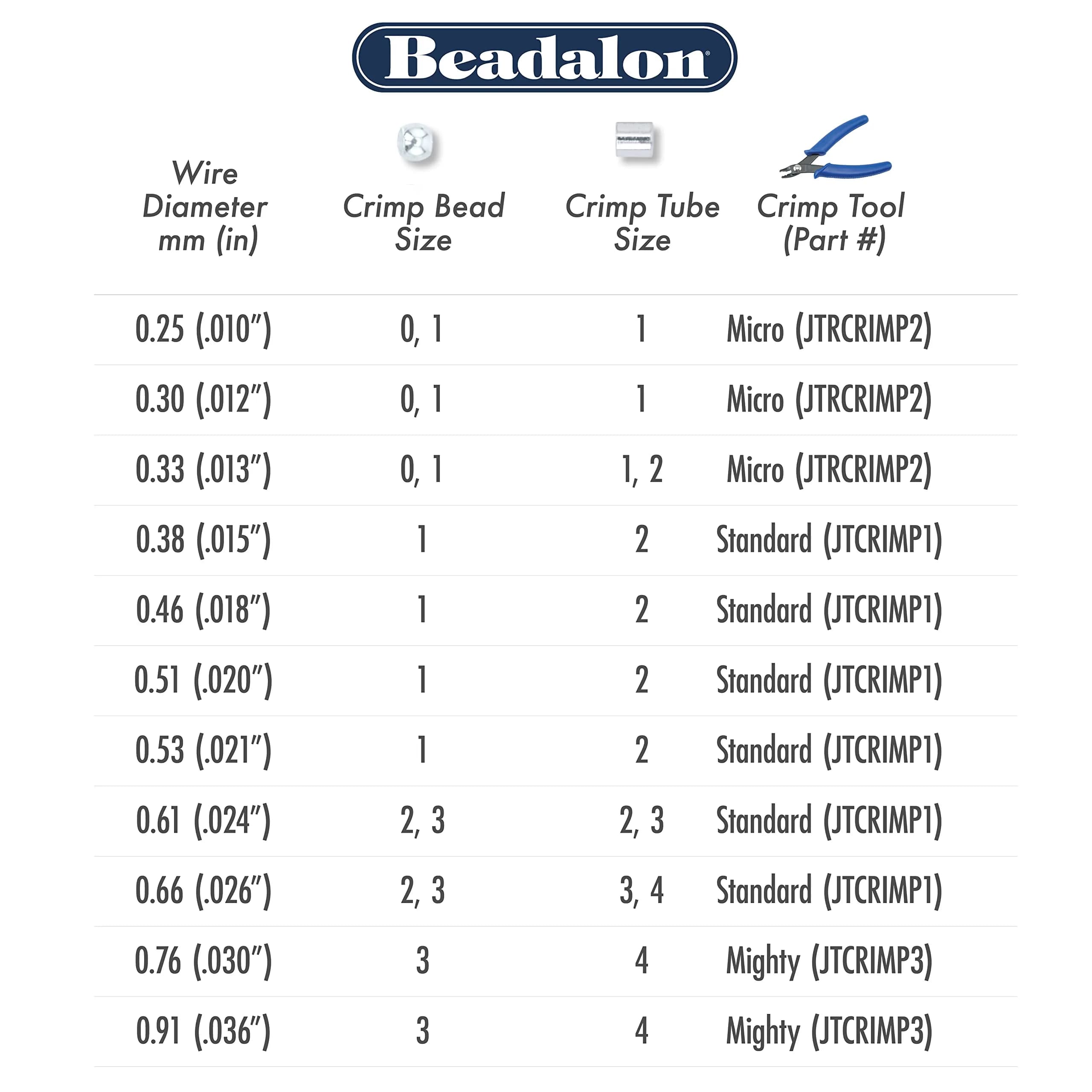Beadalon 19 Strand Beading Wire .30 mm (0.012 in) Bright | Professional Grade for Jewelry Making - view 4