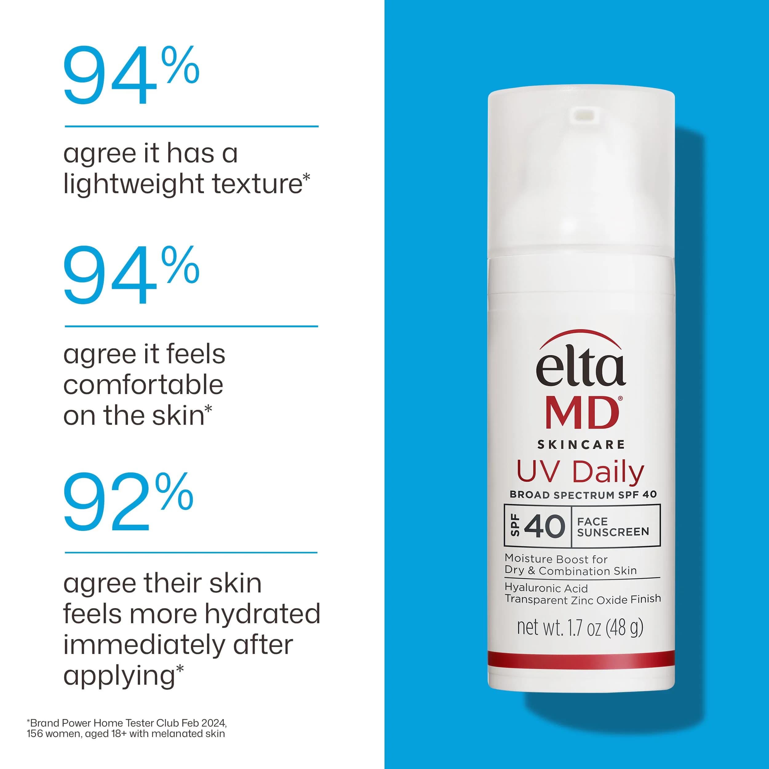EltaMD UV Daily SPF 40 Face Sunscreen Moisturizer with Zinc Oxide, 48g (1.7 oz) Pump | Hydrating Daily Face Moisturizer - view 8