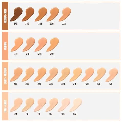 Maybelline Fit Me Dewy + Smooth Foundation, Natural Beige, 29.57ml (1 Fl Oz) | Hydrating Luminous Finish thumbnail 4