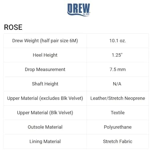 Drew Women's Rose Cushioned Mary Jane Shoes 9.5 M US | Deep Toe Box & Removable Insoles thumbnail 7