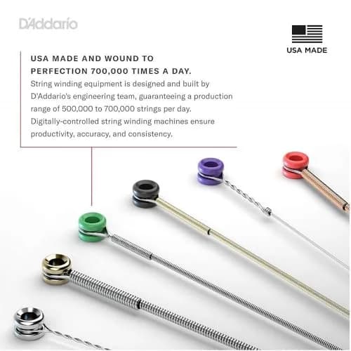 D'Addario ETB92 Tapewound Bass Strings 50-105 Gauge, Long Scale | Warm Deep Tone & Smooth Feel thumbnail 4