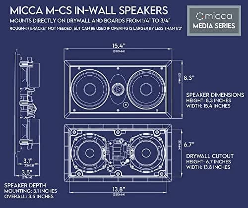 Micca M-CS Dual 5.25-Inch In-Wall Center Channel Speaker, White | 60Hz-20kHz Frequency Response thumbnail 5